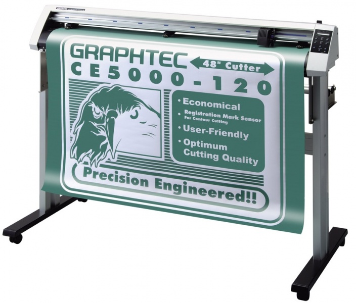 plotter